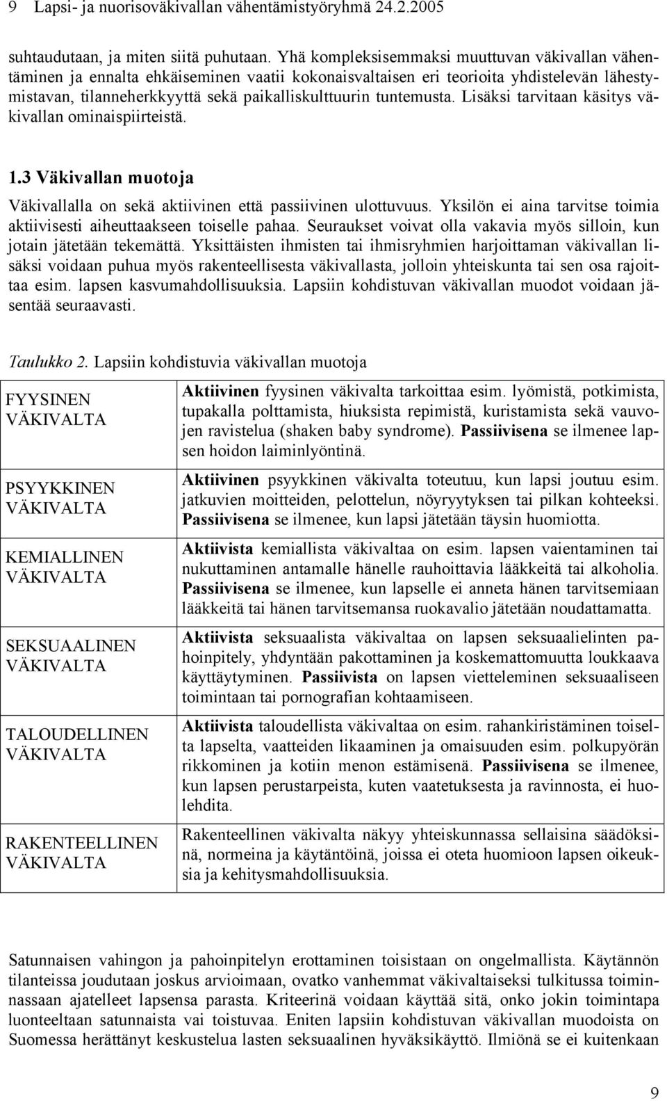 tuntemusta. Lisäksi tarvitaan käsitys väkivallan ominaispiirteistä. 1.3 Väkivallan muotoja Väkivallalla on sekä aktiivinen että passiivinen ulottuvuus.