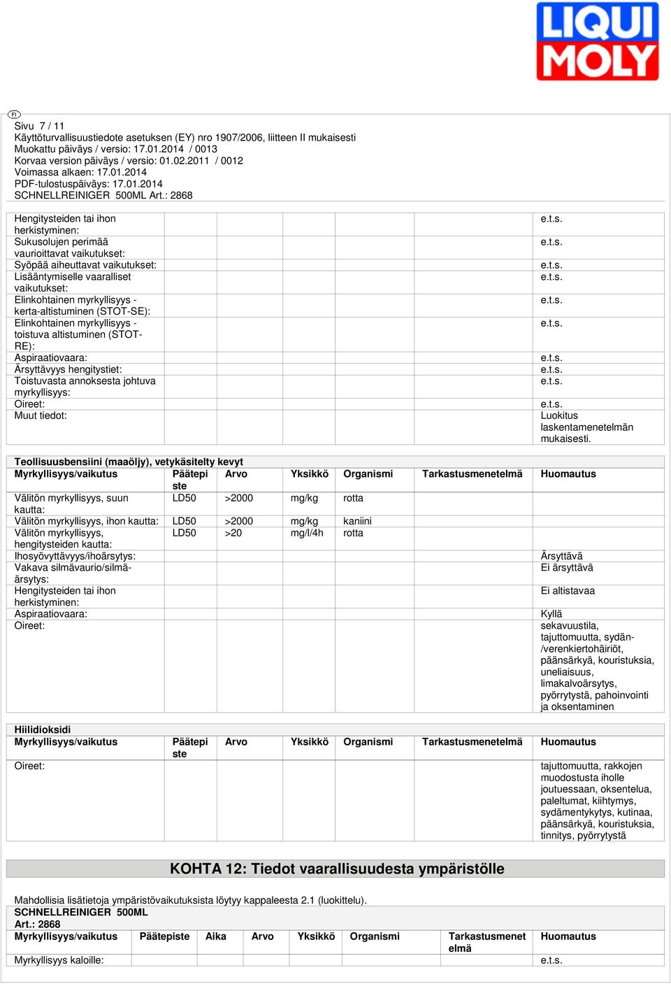 tiedot: Luokitus laskentamenetelmän mukaisesti.