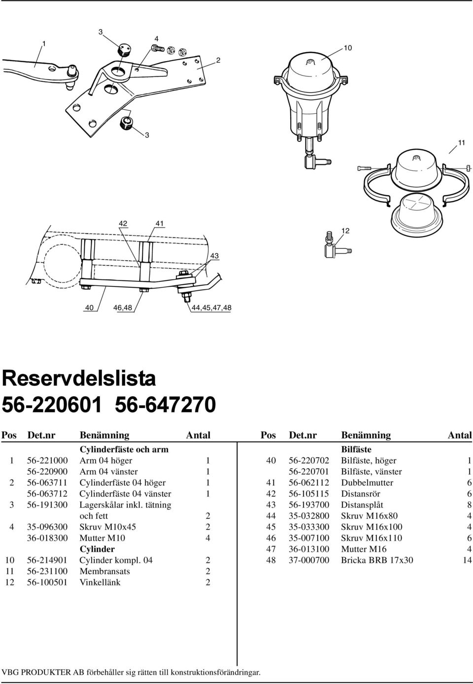 tätning och fett 2 4 35-096300 Skruv M10x45 2 36-018300 Mutter M10 4 Cylinder 10 56-214901 Cylinder kompl.