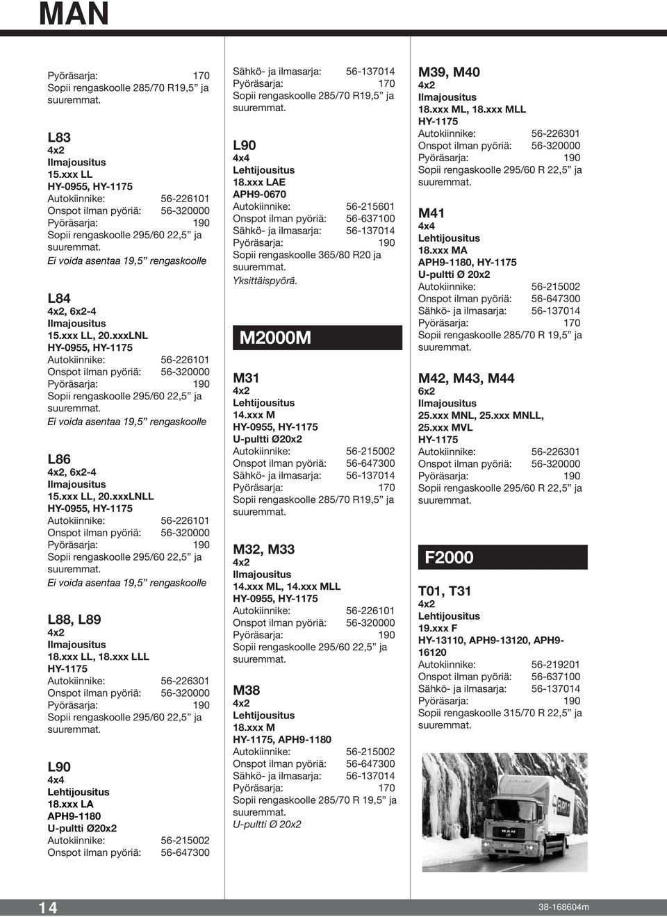 xxxLNLL HY-0955, HY-1175 Autokiinnike: 56-226101 Sopii rengaskoolle 295/60 22,5 ja Ei voida asentaa 19,5 rengaskoolle L88, L89 18.xxx LL, 18.