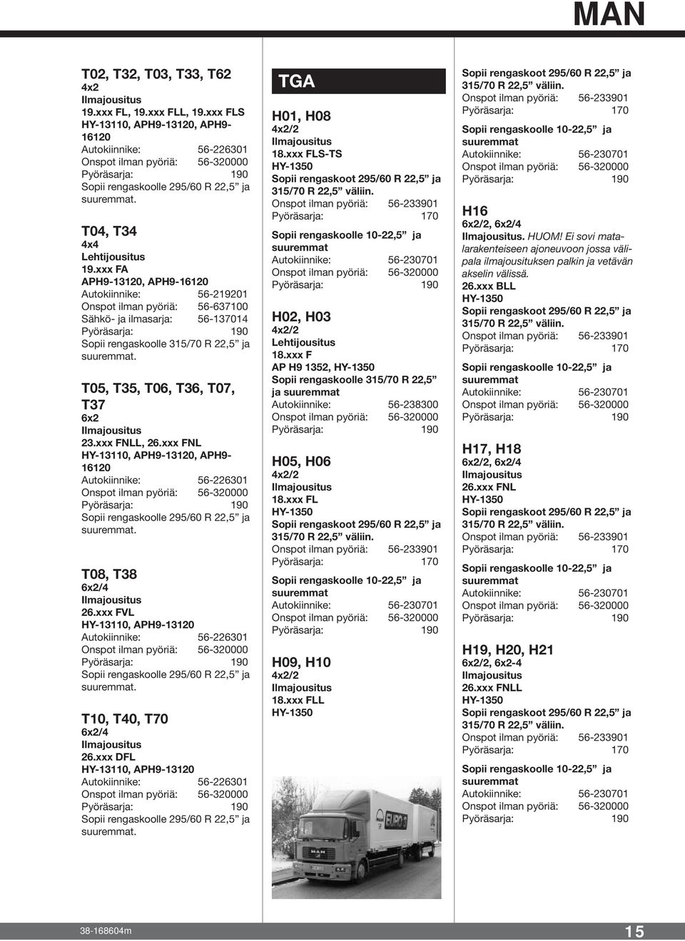 xxx FNLL, 26.xxx FNL HY-13110, APH9-13120, APH9-16120 Autokiinnike: 56-226301 Sopii rengaskoolle 295/60 R 22,5 ja T08, T38 6x2/4 26.