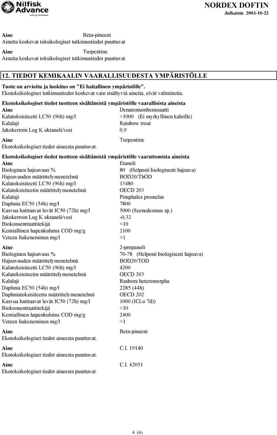 Ekotoksikologiset tiedot tuotteen sisältämistä ympäristölle vaarallisista aineista Denatoniumbensoaatti Kalatoksisiteetti LC50 (96h) mg/l >1000 (Ei myrkyllinen kaloille) Kalalaji Rainbow trout