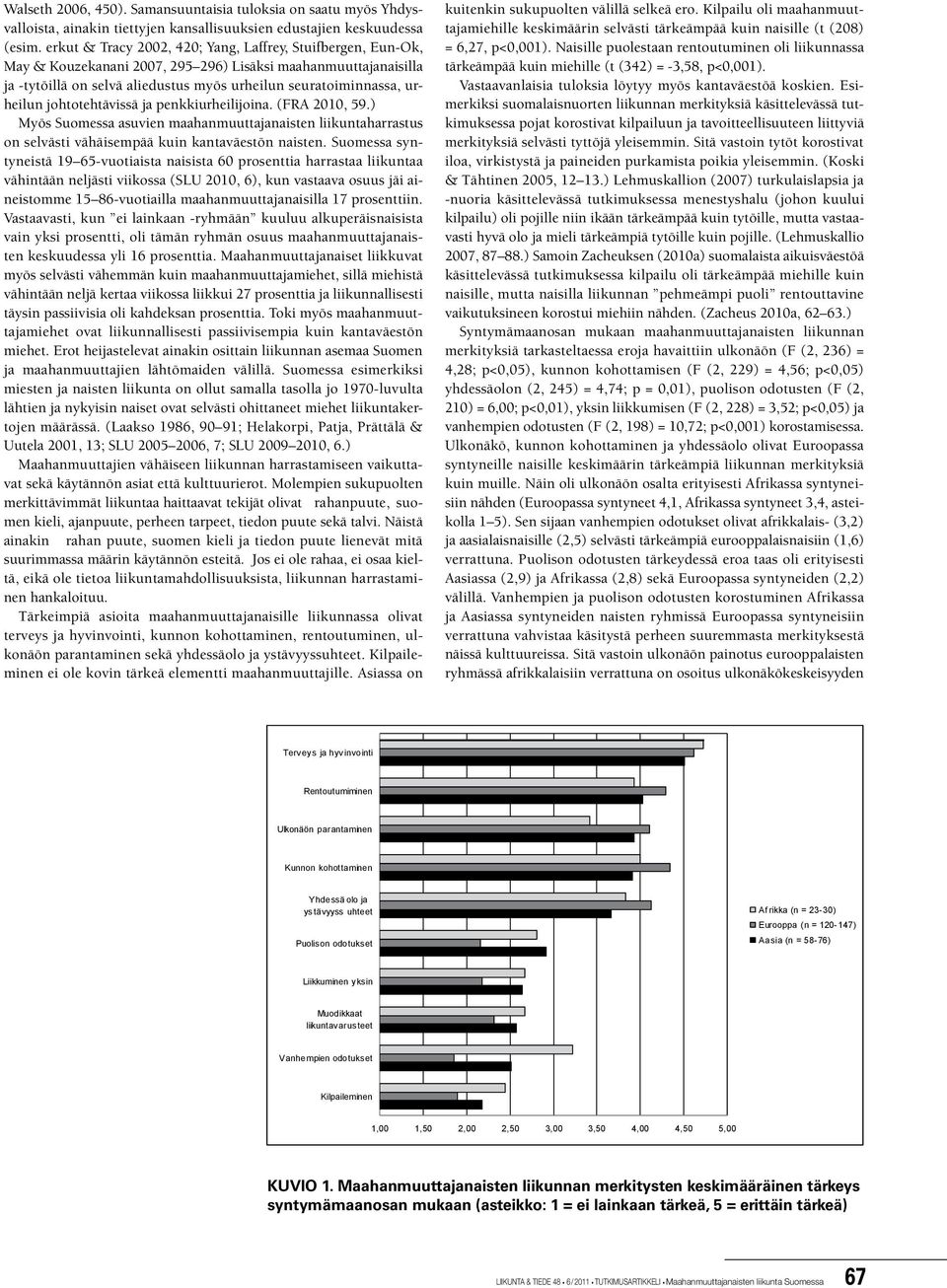 johtotehtävissä ja penkkiurheilijoina. (FRA 2010, 59.) Myös Suomessa asuvien maahanmuuttajanaisten liikuntaharrastus on selvästi vähäisempää kuin kantaväestön naisten.