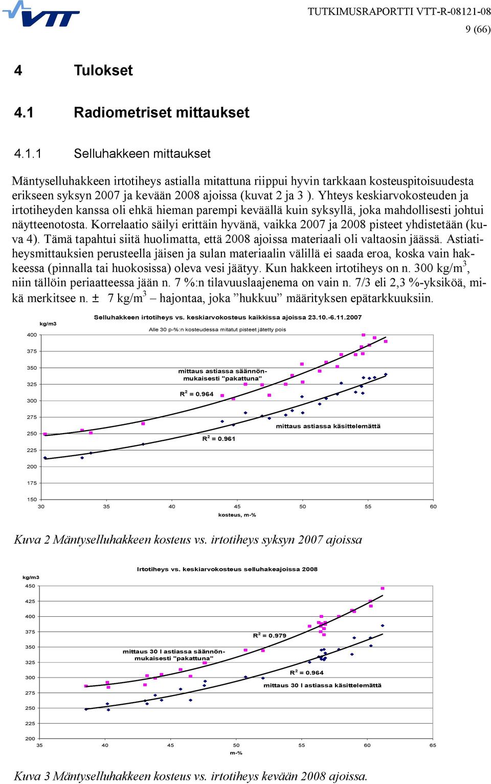 Korrelaatio säilyi erittäin hyvänä, vaikka 2007 ja 2008 pisteet yhdistetään (kuva 4). Tämä tapahtui siitä huolimatta, että 2008 ajoissa materiaali oli valtaosin jäässä.