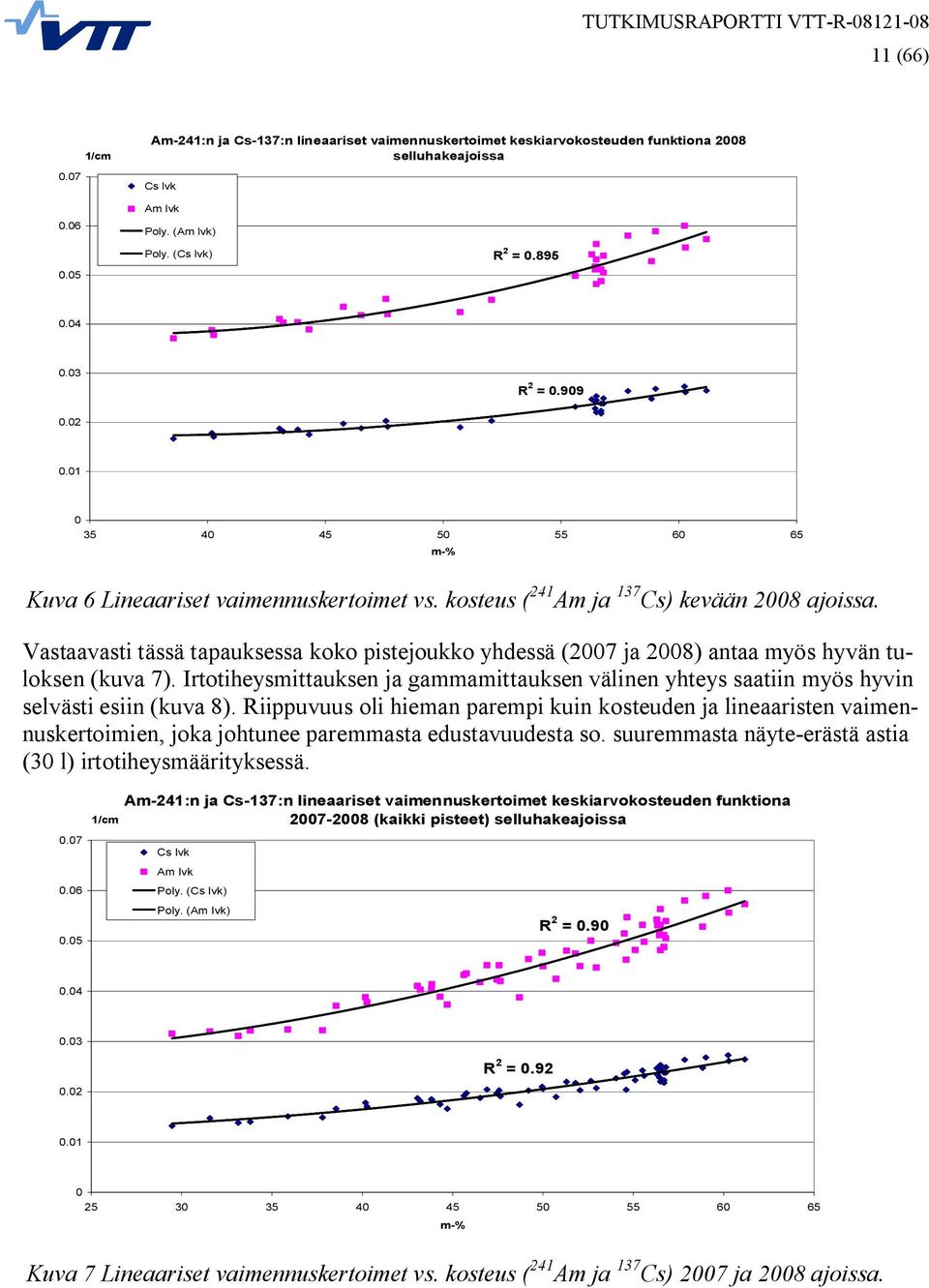 Vastaavasti tässä tapauksessa koko pistejoukko yhdessä (2007 ja 2008) antaa myös hyvän tuloksen (kuva 7).