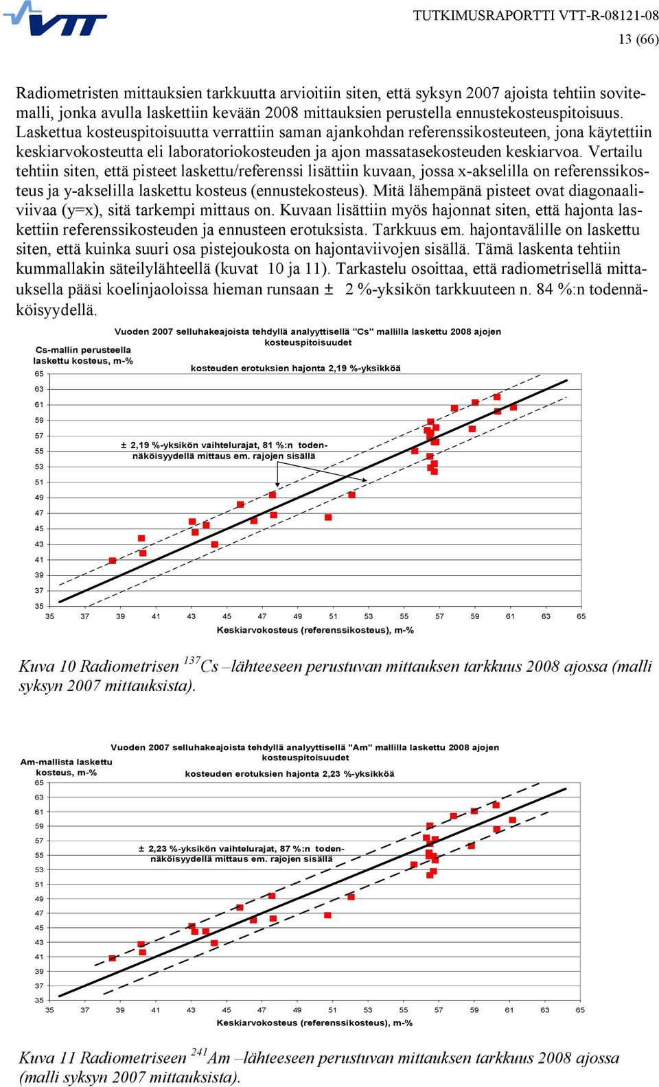 Vertailu tehtiin siten, että pisteet laskettu/referenssi lisättiin kuvaan, jossa x akselilla on referenssikosteus ja y akselilla laskettu kosteus (ennustekosteus).