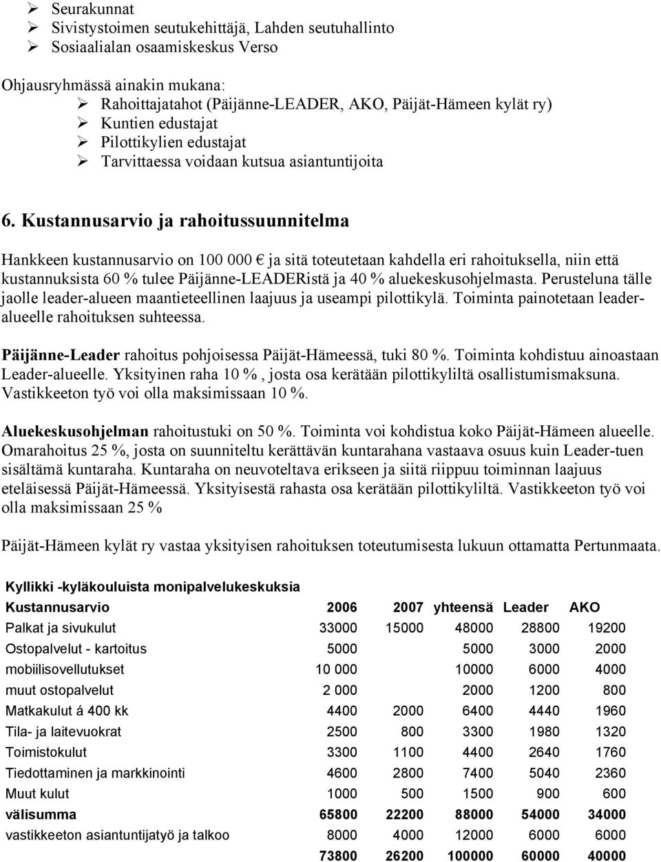 Kustannusarvio ja rahoitussuunnitelma Hankkeen kustannusarvio on 100 000 ja sitä toteutetaan kahdella eri rahoituksella, niin että kustannuksista 60 % tulee Päijänne-LEADERistä ja 40 %