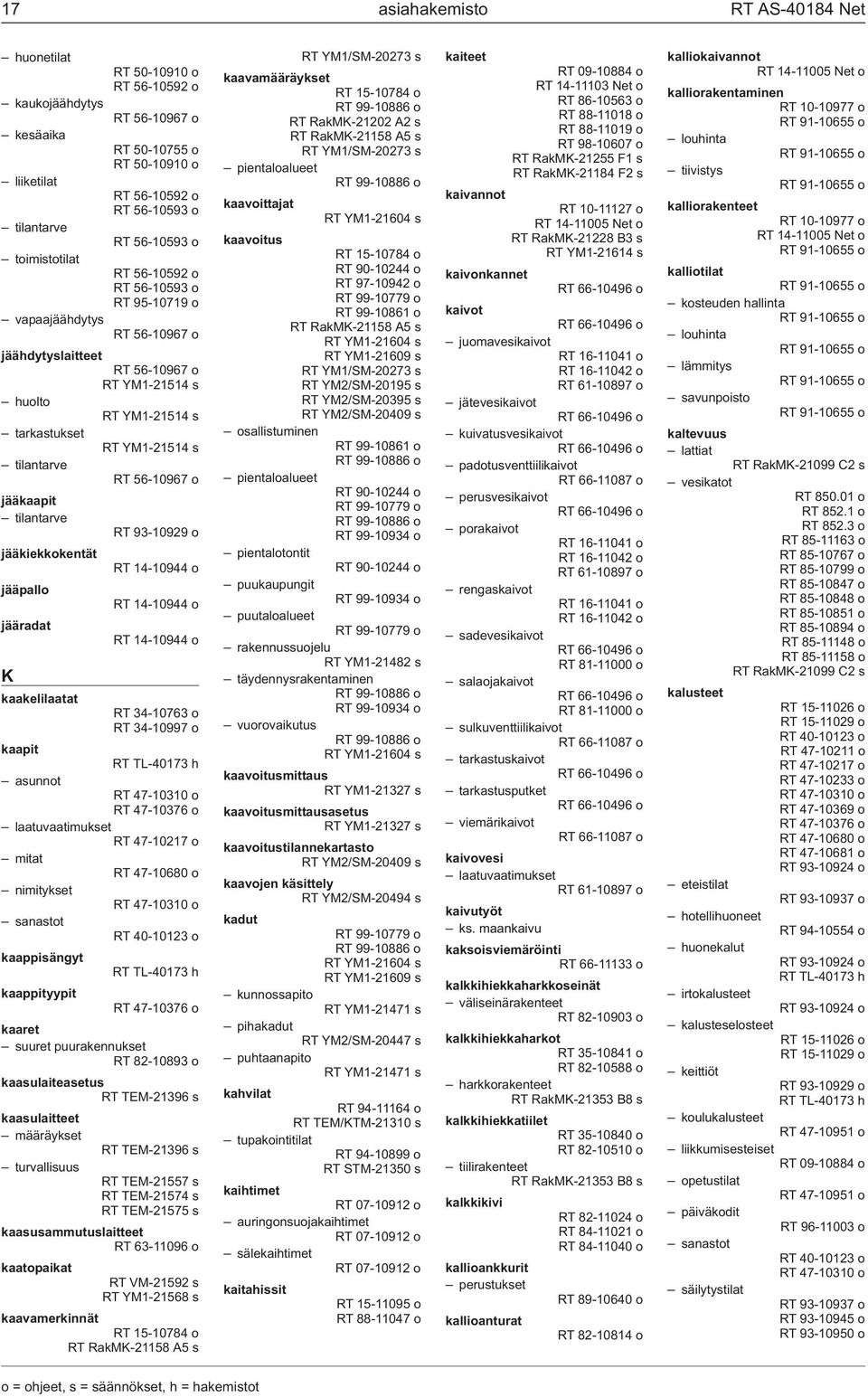56-10967 o jääkaapit tilantarve RT 93-10929 o jääkiekkokentät RT 14-10944 o jääpallo RT 14-10944 o jääradat RT 14-10944 o K kaakelilaatat RT 34-10763 o RT 34-10997 o kaapit asunnot RT 47-10310 o RT