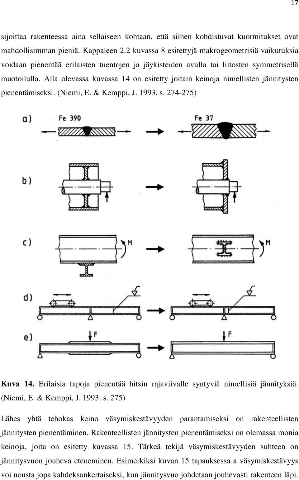 Alla olevassa kuvassa 14 on esitetty joitain keinoja nimellisten jännitysten pienentämiseksi. (Niemi, E. & Kemppi, J. 1993. s. 274-275) Kuva 14.