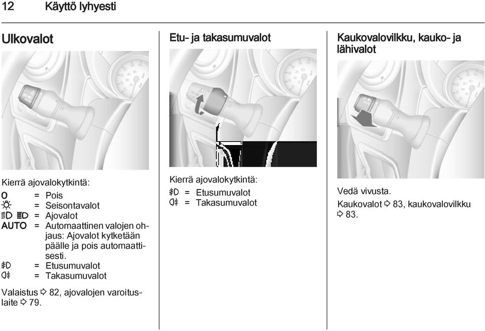 kytketään päälle ja pois automaattisesti.