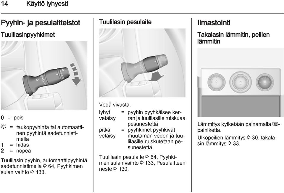 lyhyt vetäisy pitkä vetäisy = pyyhin pyyhkäisee kerran ja tuulilasille ruiskuaa pesunestettä = pyyhkimet pyyhkivät muutaman vedon ja tuulilasille ruiskutetaan pesunestettä