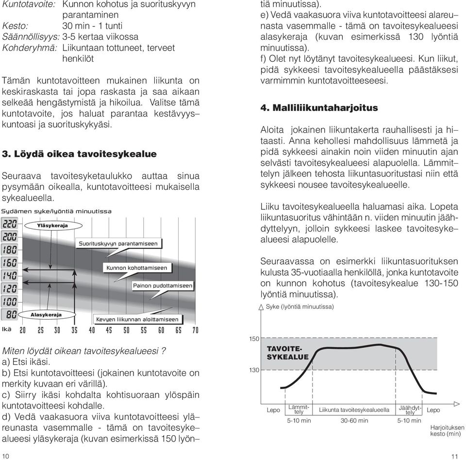 Löydä oikea tavoitesykealue Seuraava tavoitesyketaulukko auttaa sinua pysymään oikealla, kuntotavoitteesi mukaisella sykealueella.