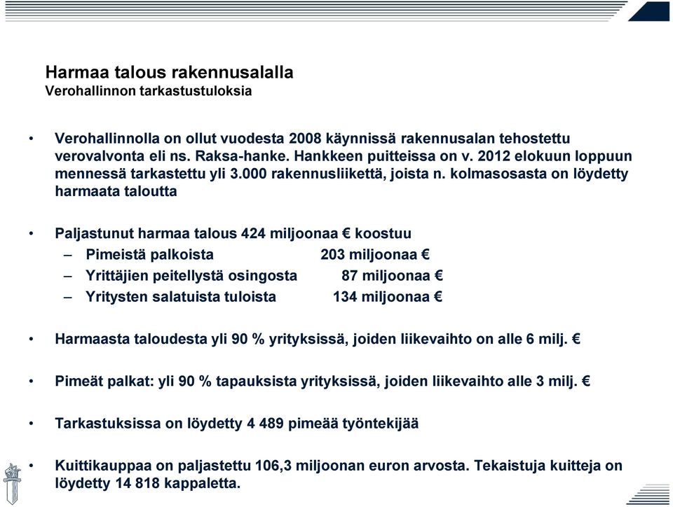 kolmasosasta on löydetty harmaata taloutta Paljastunut harmaa talous 424 miljoonaa koostuu Pimeistä palkoista 203 miljoonaa Yrittäjien peitellystä osingosta 87 miljoonaa Yritysten salatuista tuloista