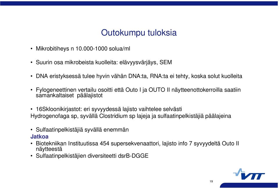 solut kuolleita Fylogeneettinen vertailu osoitti että Outo I ja OUTO II näytteenottokerroilla saatiin samankaltaiset päälajistot 16Skloonikirjastot: eri