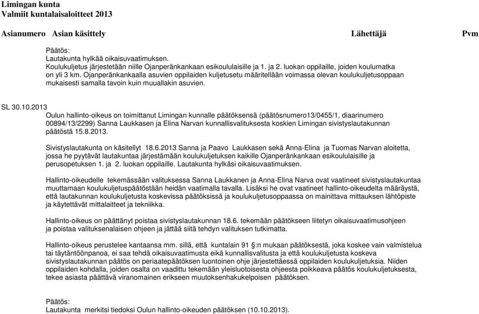 2013 Oulun hallinto-oikeus on toimittanut Limingan kunnalle päätöksensä (päätösnumero13/0455/1, diaarinumero 00894/13/2299) Sanna Laukkasen ja Elina Narvan kunnallisvalituksesta koskien Limingan