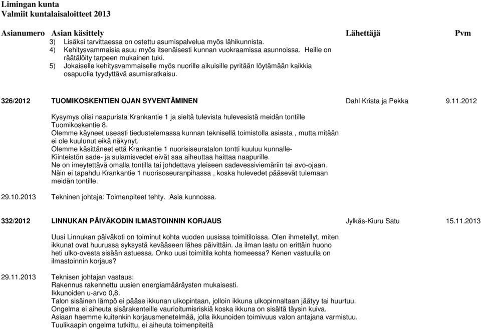 2012 Kysymys olisi naapurista Krankantie 1 ja sieltä tulevista hulevesistä meidän tontille Tuomikoskentie 8.