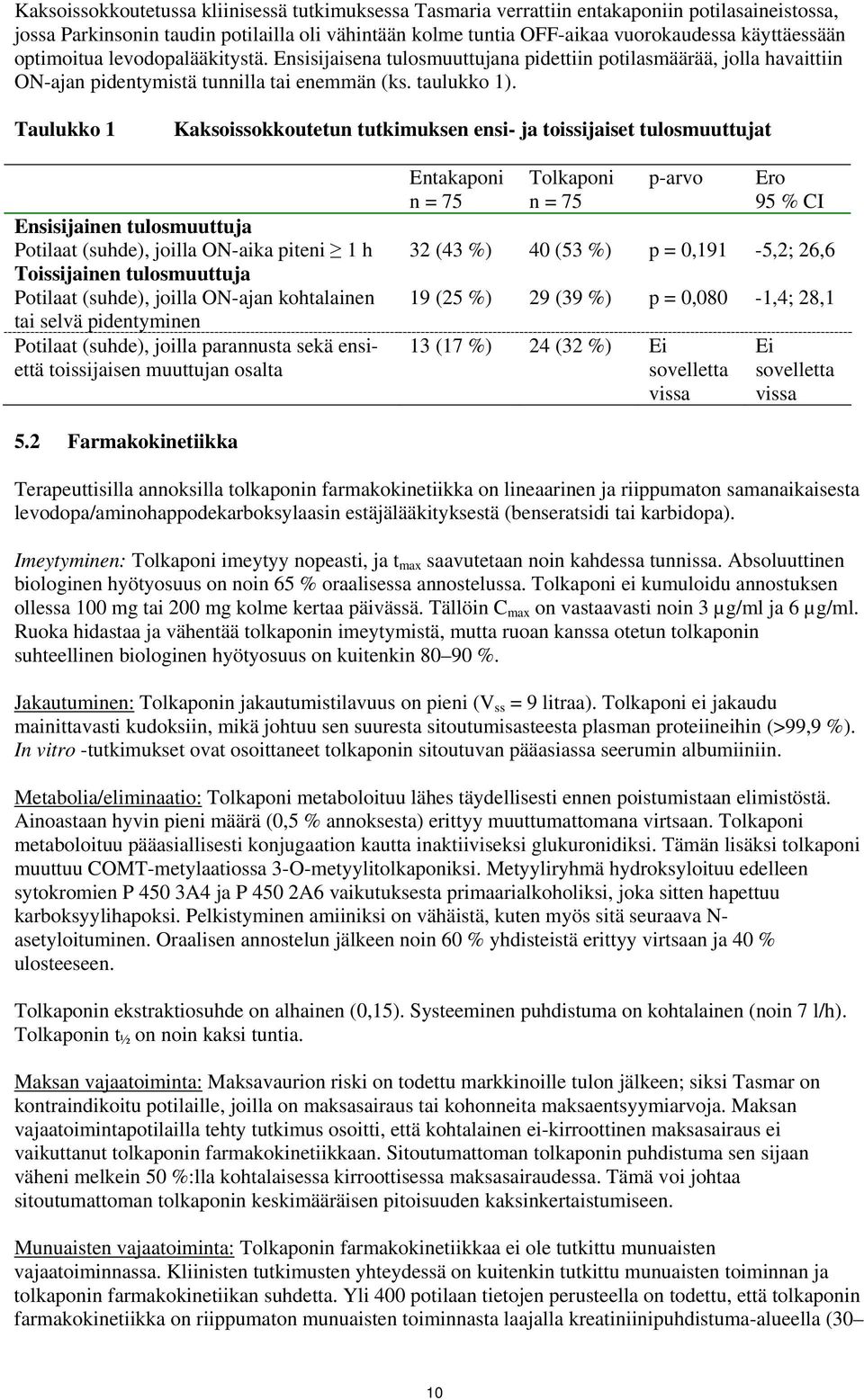 Taulukko 1 Kaksoissokkoutetun tutkimuksen ensi- ja toissijaiset tulosmuuttujat Entakaponi n = 75 Tolkaponi n = 75 p-arvo Ero 95 % CI Ensisijainen tulosmuuttuja Potilaat (suhde), joilla ON-aika piteni