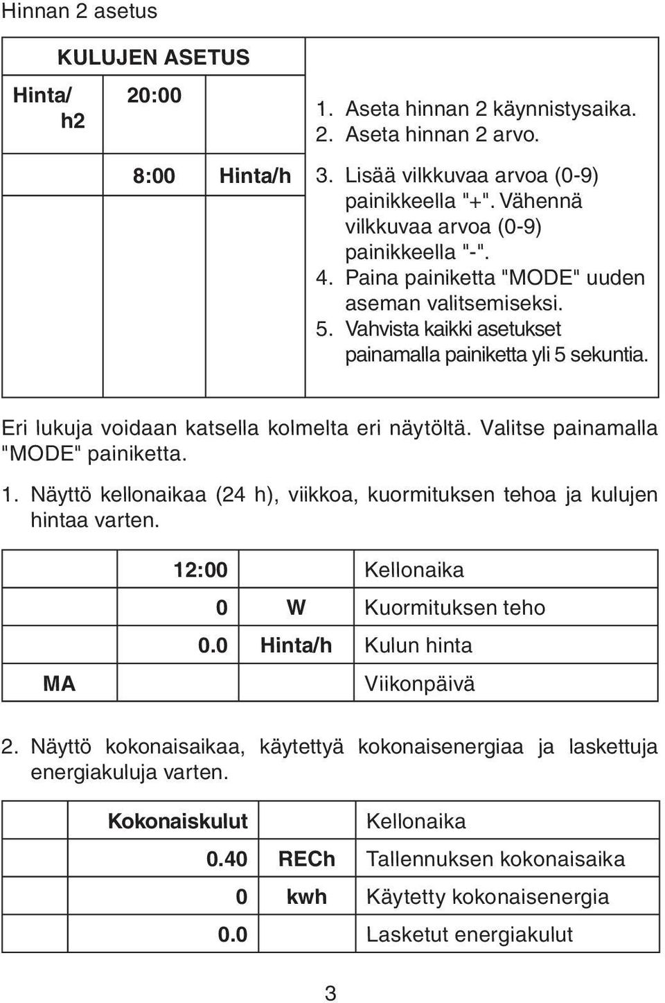 Eri lukuja voidaan katsella kolmelta eri näytöltä. Valitse painamalla "MODE" painiketta. 1. Näyttö kellonaikaa (24 h), viikkoa, kuormituksen tehoa ja kulujen hintaa varten.