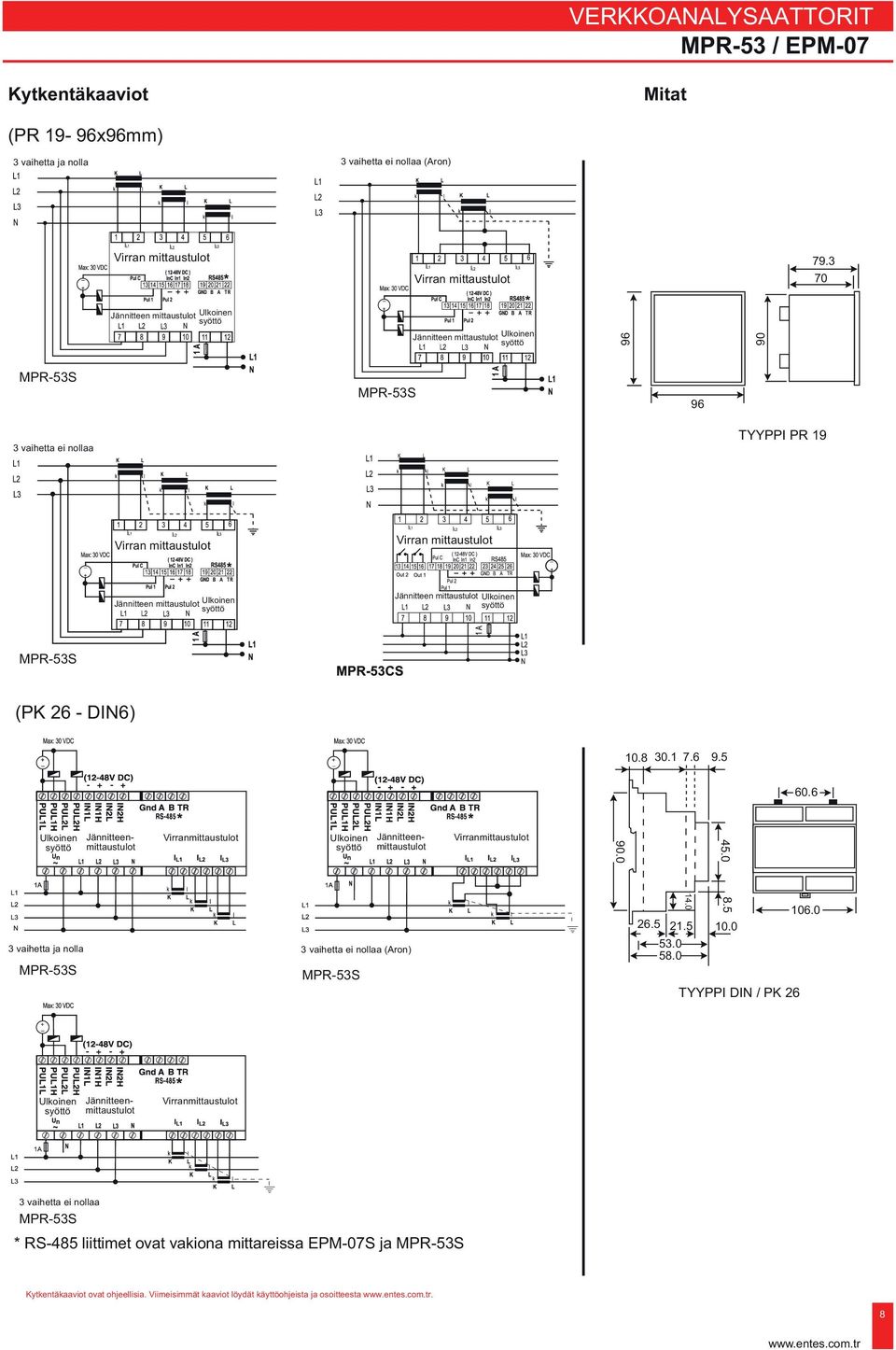 Uoinen syöttö Jännitteen mittaustuot Uoinen syöttö MPR-53S P 6 - DI6).8 30. 7.6 9.5 60.6 Uoinen syöttö Virranmittaustuot Uoinen syöttö Jännitteenmittaustuot Jännitteenmittaustuot Virranmittaustuot 90.