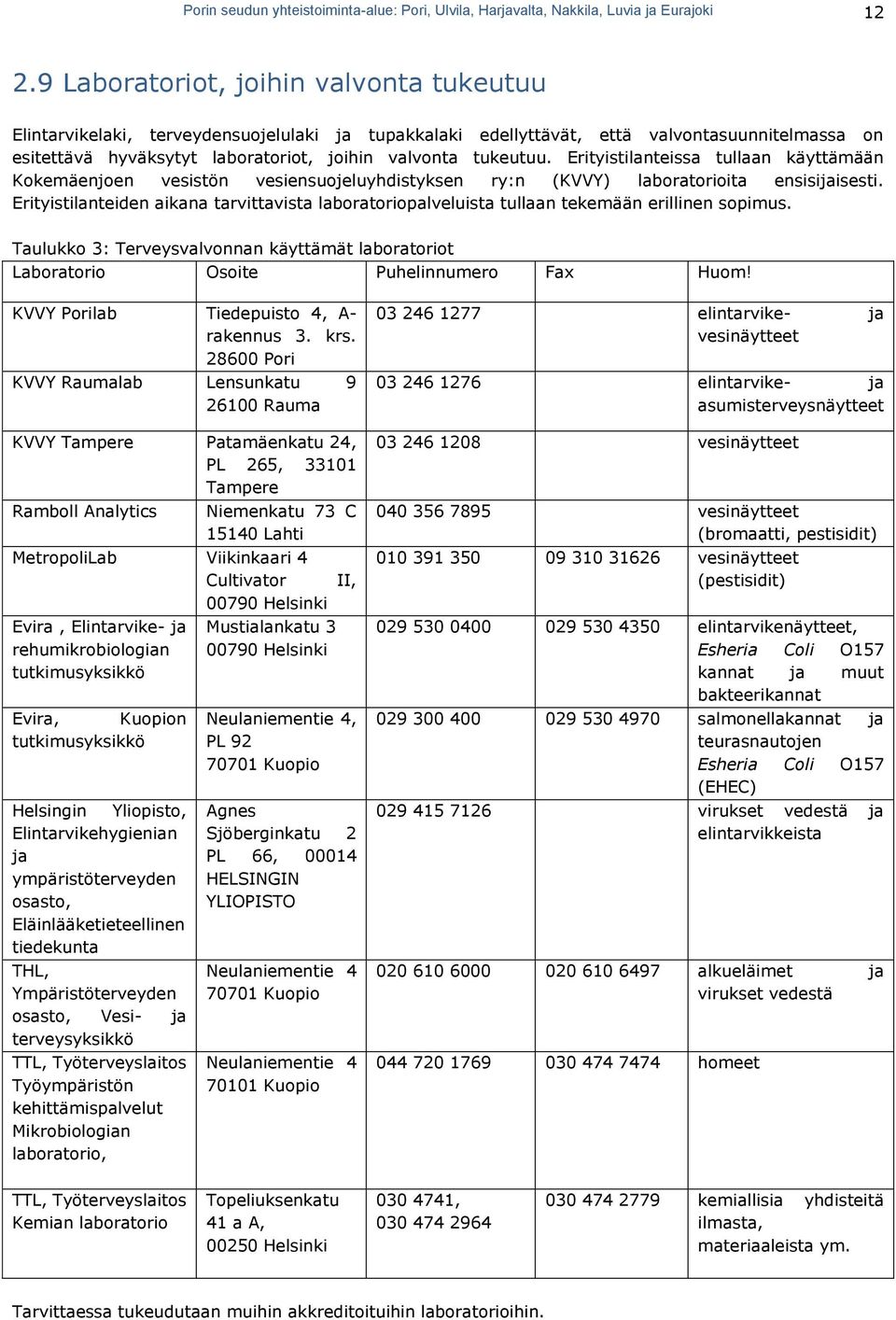 Erityistilanteissa tullaan käyttämään Kokemäenjoen vesistön vesiensuojeluyhdistyksen ry:n (KVVY) laboratorioita ensisijaisesti.