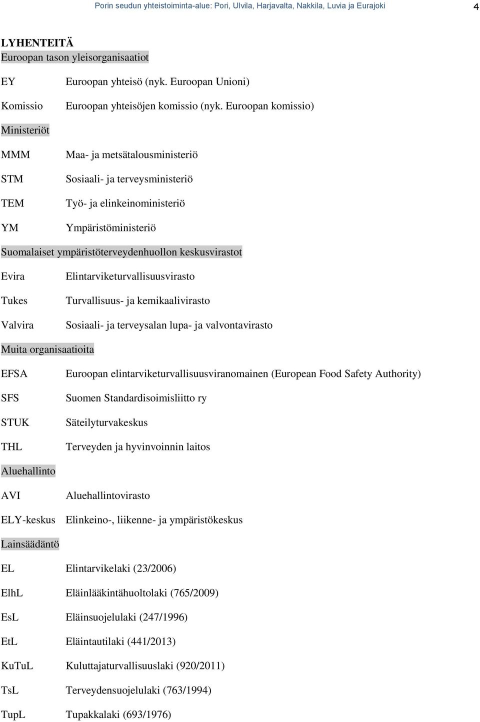 Euroopan komissio) Ministeriöt MMM STM TEM YM Maa- ja metsätalousministeriö Sosiaali- ja terveysministeriö Työ- ja elinkeinoministeriö Ympäristöministeriö Suomalaiset ympäristöterveydenhuollon