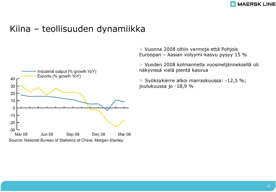 kolmannella vuosineljänneksellä oli näkyvissä vielä pientä kasvua