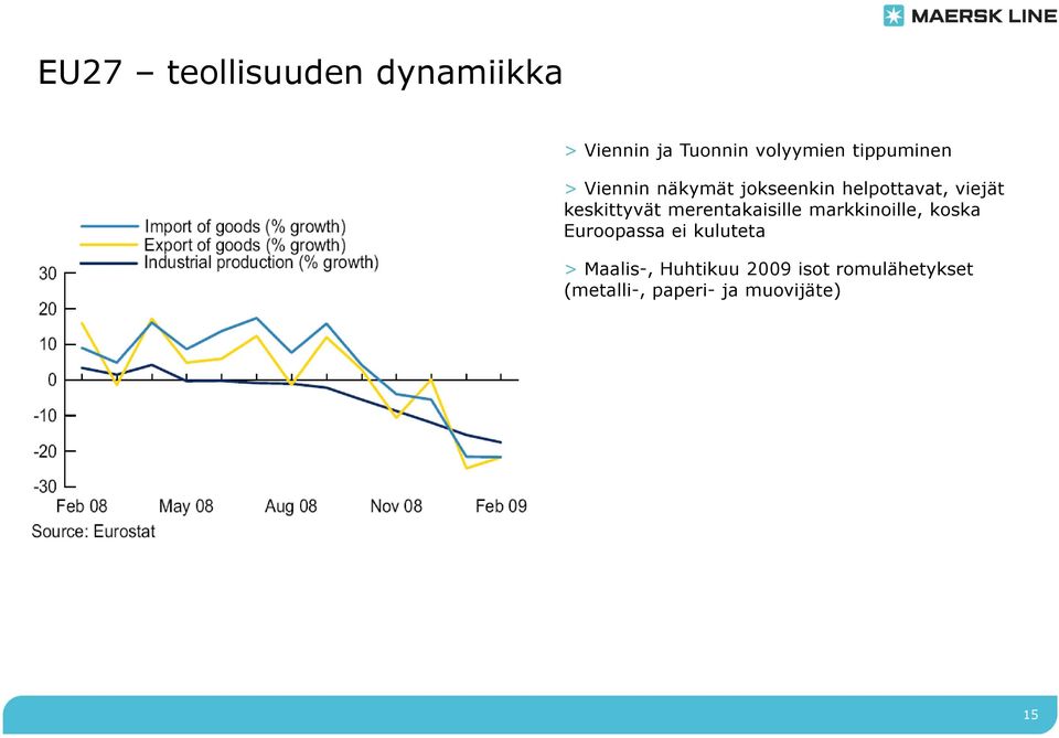 keskittyvät merentakaisille markkinoille, koska Euroopassa ei