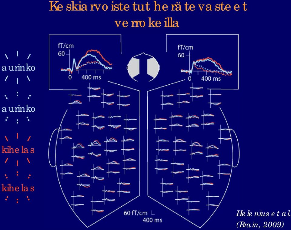 aurinko aurinko kihelas