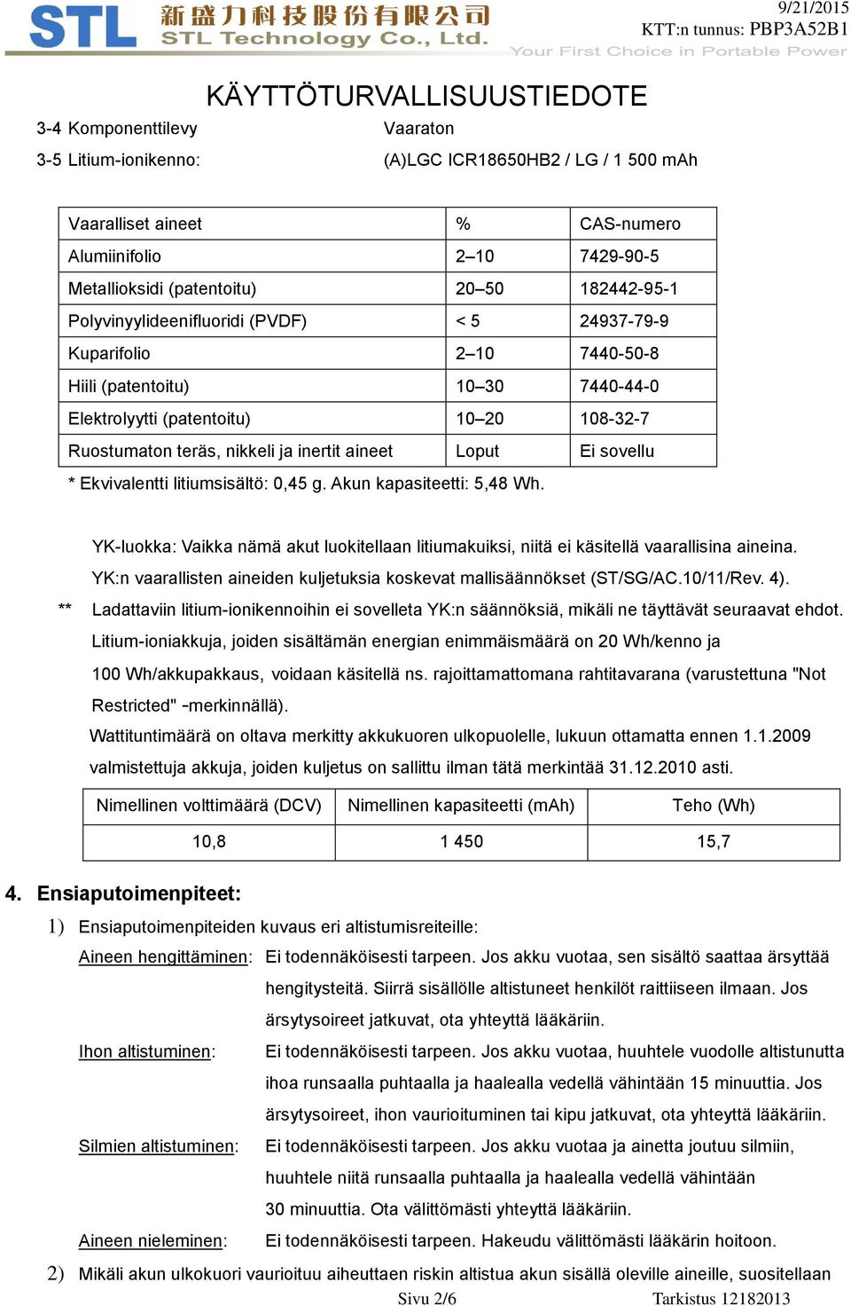 Loput * Ekvivalentti litiumsisältö: 0,45 g. Akun kapasiteetti: 5,48 Wh. YK-luokka: Vaikka nämä akut luokitellaan litiumakuiksi, niitä ei käsitellä vaarallisina aineina.