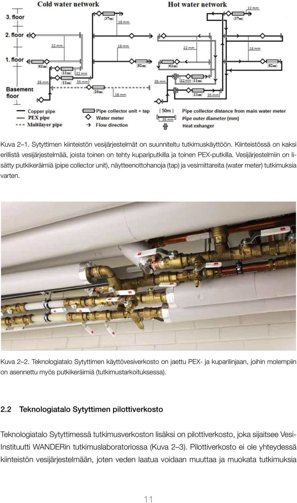 Teknologiatalo Sytyttimen käyttövesiverkosto on jaettu PEX- ja kuparilinjaan, joihin molempiin on asennettu myös putkikeräimiä (tutkimustarkoituksessa). 2.