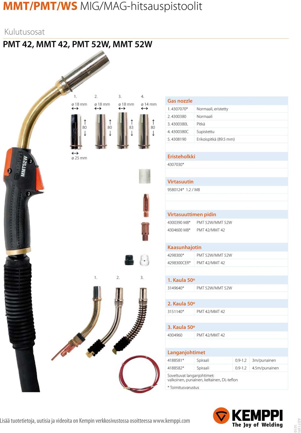 2 / M8 4300390 M8* PMT 52W/MMT 52W 4304600 M8* PMT 42/MMT 42 Kaasunhajotin 4298300* PMT 52W/MMT 52W 4298300CER* PMT 42/MMT 42 1.