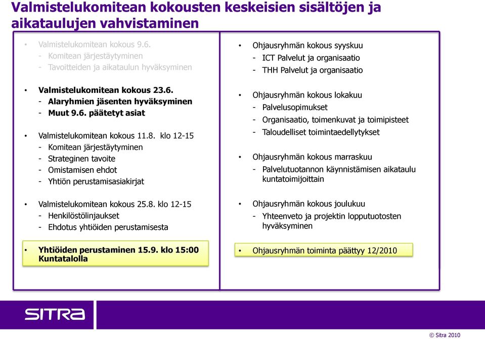 klo 12-15 - Komitean järjestäytyminen - Strateginen tavoite - Omistamisen ehdot - Yhtiön perustamisasiakirjat Valmistelukomitean kokous 25.8.