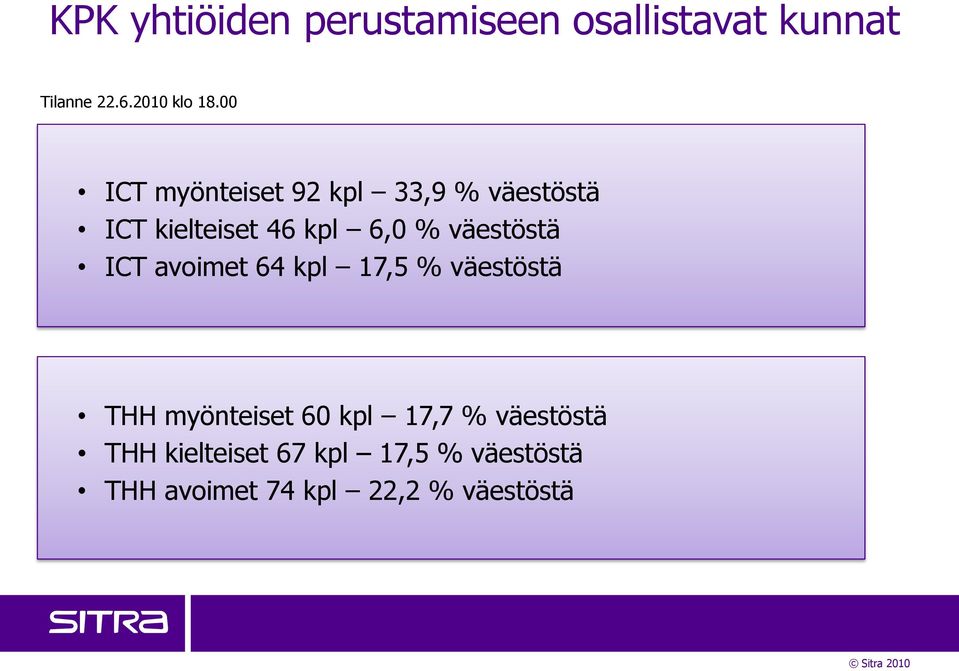 väestöstä ICT avoimet 64 kpl 17,5 % väestöstä THH myönteiset 60 kpl 17,7 %