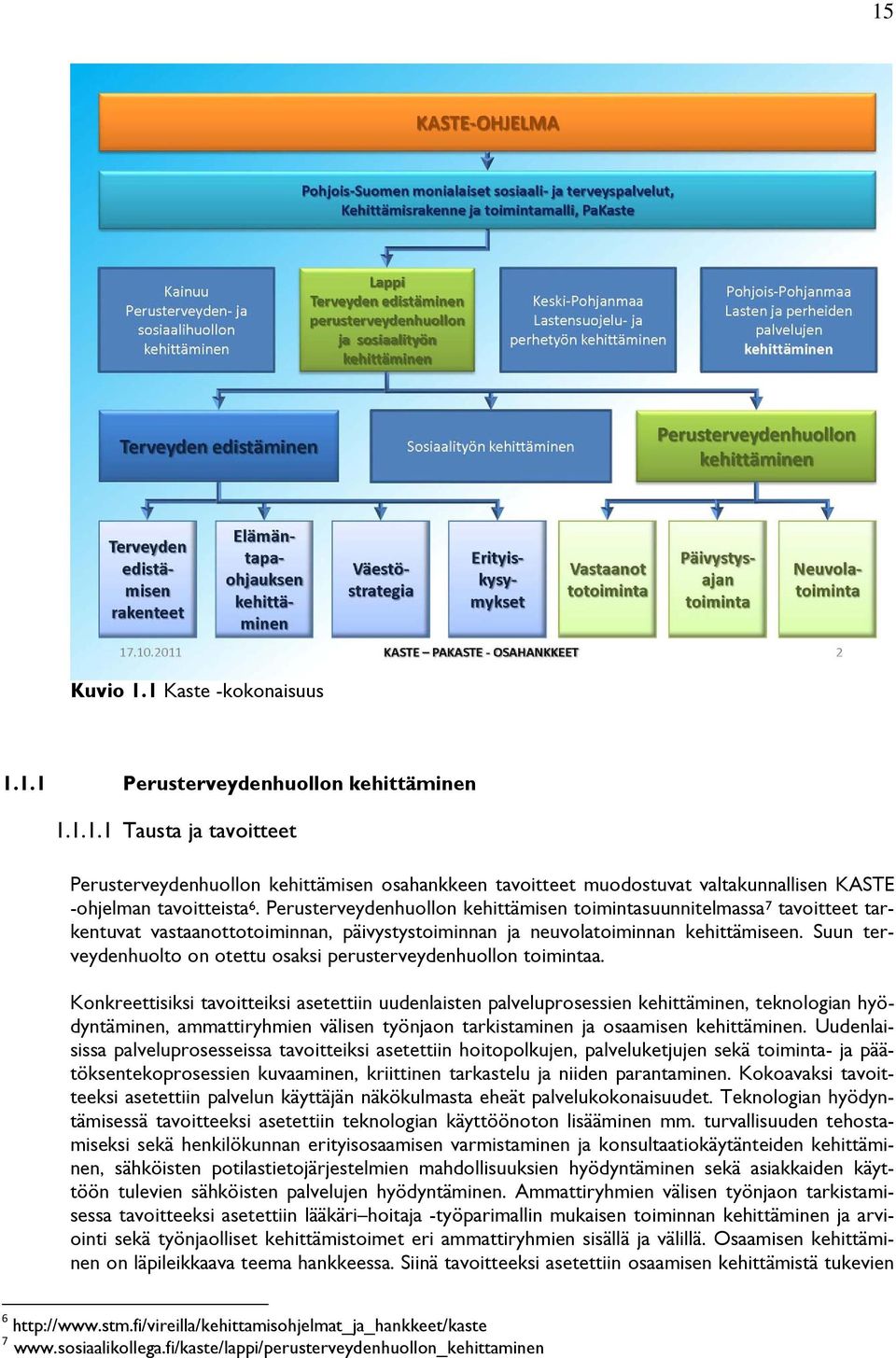 Suun terveydenhuolto on otettu osaksi perusterveydenhuollon toimintaa.