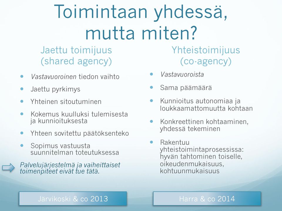 Yhteen sovitettu päätöksenteko Sopimus vastuusta suunnitelman toteutuksessa Palvelujärjestelmä ja vaiheittaiset toimenpiteet eivät tue tätä.