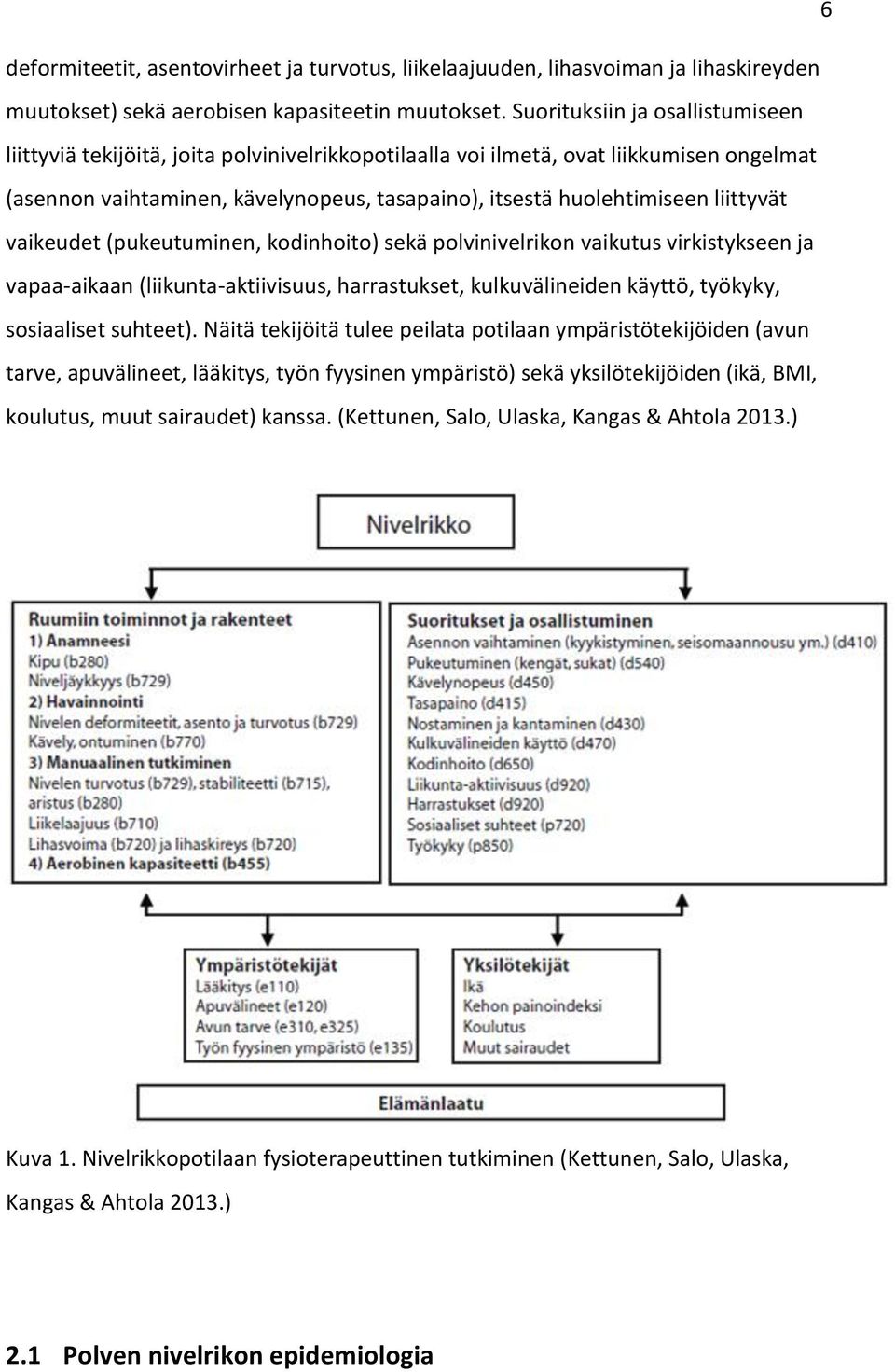 liittyvät vaikeudet (pukeutuminen, kodinhoito) sekä polvinivelrikon vaikutus virkistykseen ja vapaa-aikaan (liikunta-aktiivisuus, harrastukset, kulkuvälineiden käyttö, työkyky, sosiaaliset suhteet).