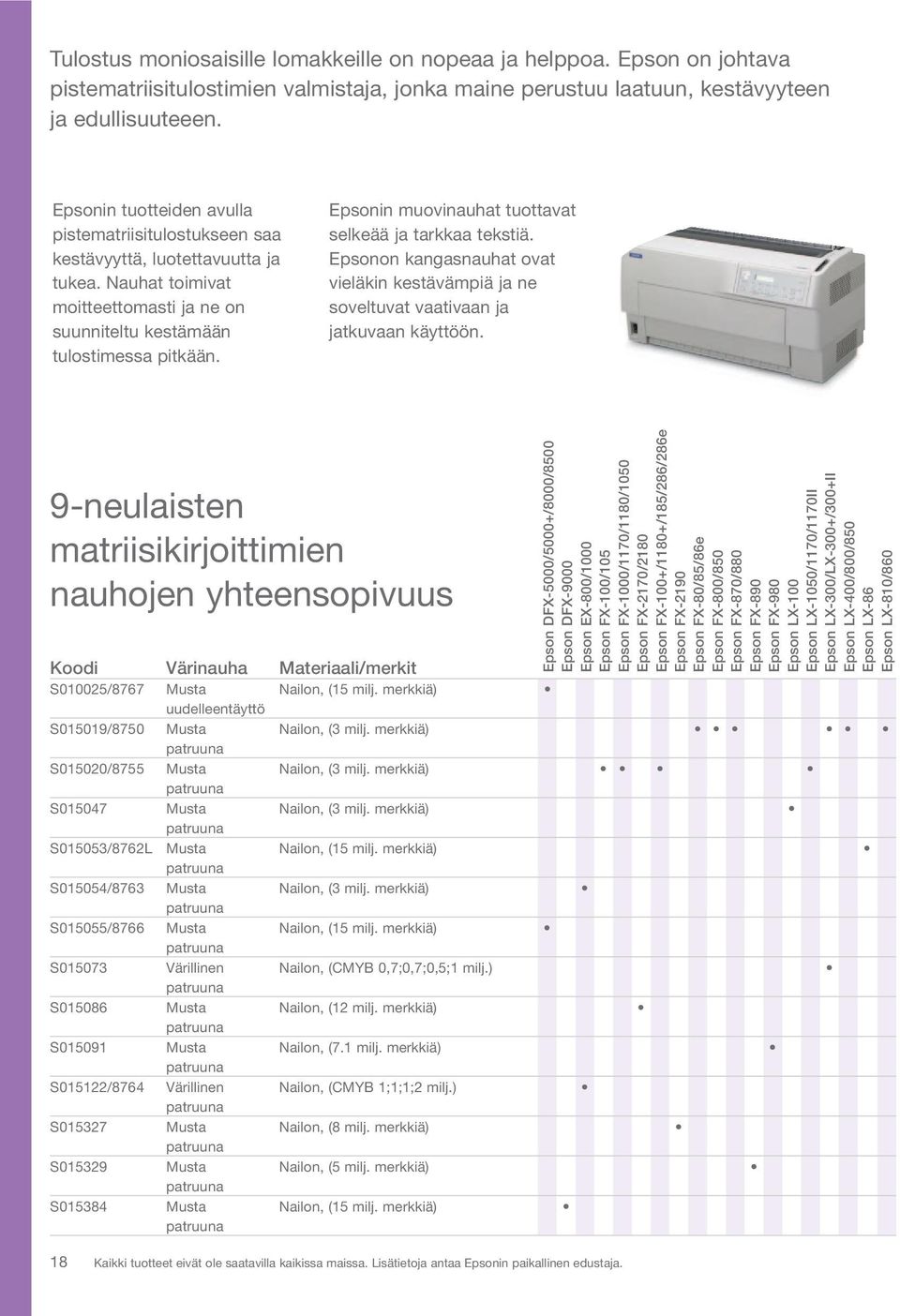 Epsonin muovinauhat tuottavat selkeää ja tarkkaa tekstiä. Epsonon kangasnauhat ovat vieläkin kestävämpiä ja ne soveltuvat vaativaan ja jatkuvaan käyttöön.