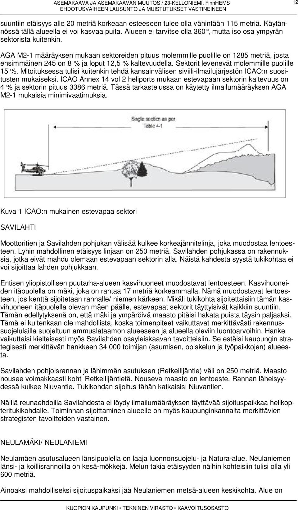 AGA M2-1 määräyksen mukaan sektoreiden pituus molemmille puolille on 1285 metriä, josta ensimmäinen 245 on 8 % ja loput 12,5 % kaltevuudella. Sektorit levenevät molemmille puolille 15 %.