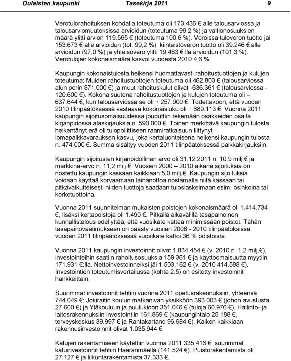 673 alle arvioidun (tot. 99,2 %), kiinteistöveron tuotto oli 39.246 alle arvioidun (97,0 %) ja yhteisövero ylitti 19.483 :lla arvioidun (101,3 %). Verotulojen kokonaismäärä kasvoi vuodesta 2010 4,6 %.