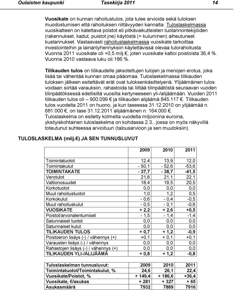 Vastaavasti rahoituslaskelmassa vuosikate tarkoittaa investointeihin ja lainanlyhennyksiin käytettävissä olevaa tulorahoitusta. Vuonna 2011 vuosikate oli +0,5 milj.