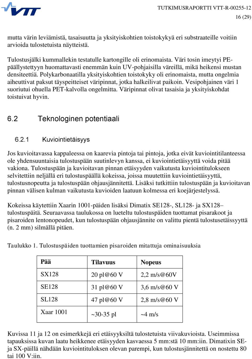 Polykarbonaatilla yksityiskohtien toistokyky oli erinomaista, mutta ongelmia aiheuttivat paksut täyspeitteiset väripinnat, jotka halkeilivat paikoin.