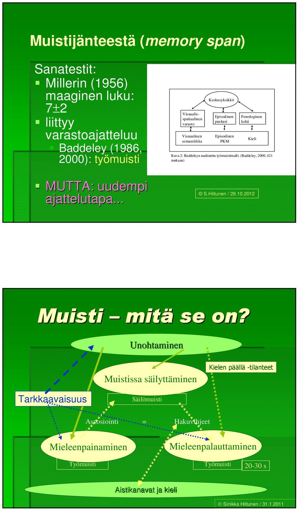 .. Visuaalisspatiaalinen varasto Visuaalinen s semantiikka Keskusyksikkö Episodinen puskuri Episodinen PKM Fonologinen kehä Kieli Kuva 2: Baddeleyn