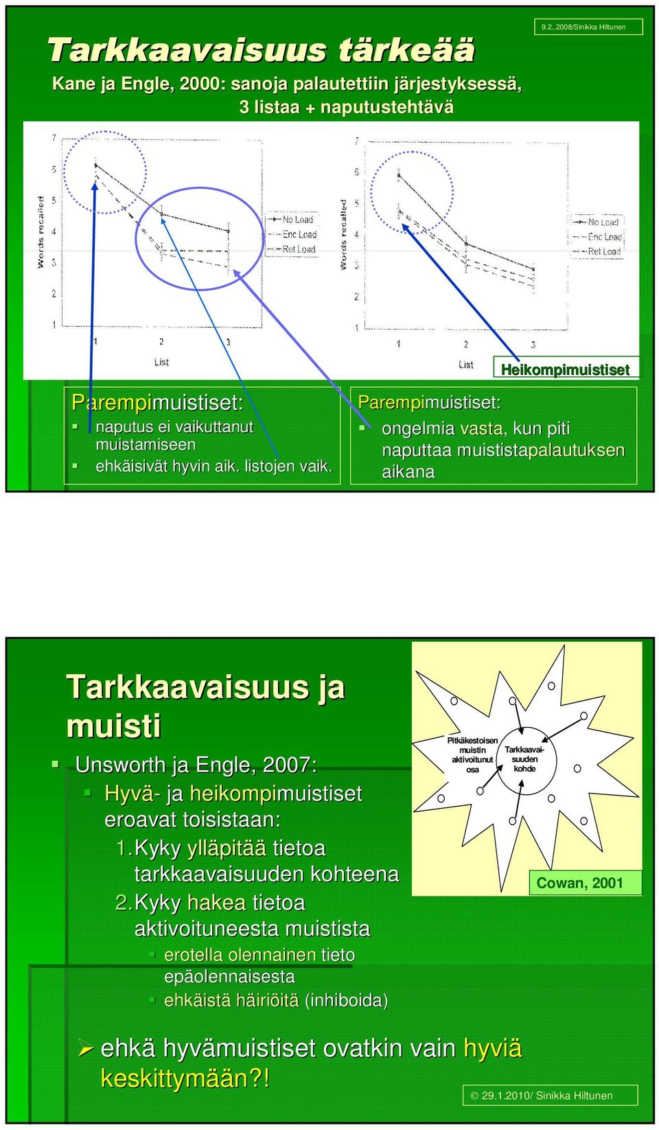 Heikompimuistiset Parempimuistiset: muistiset: ongelmia vasta,, kun piti naputtaa muististapalautuksen aikana Tarkkaavaisuus ja muisti Unsworth ja Engle, 2007: Hyvä- ja heikompimuistiset muistiset