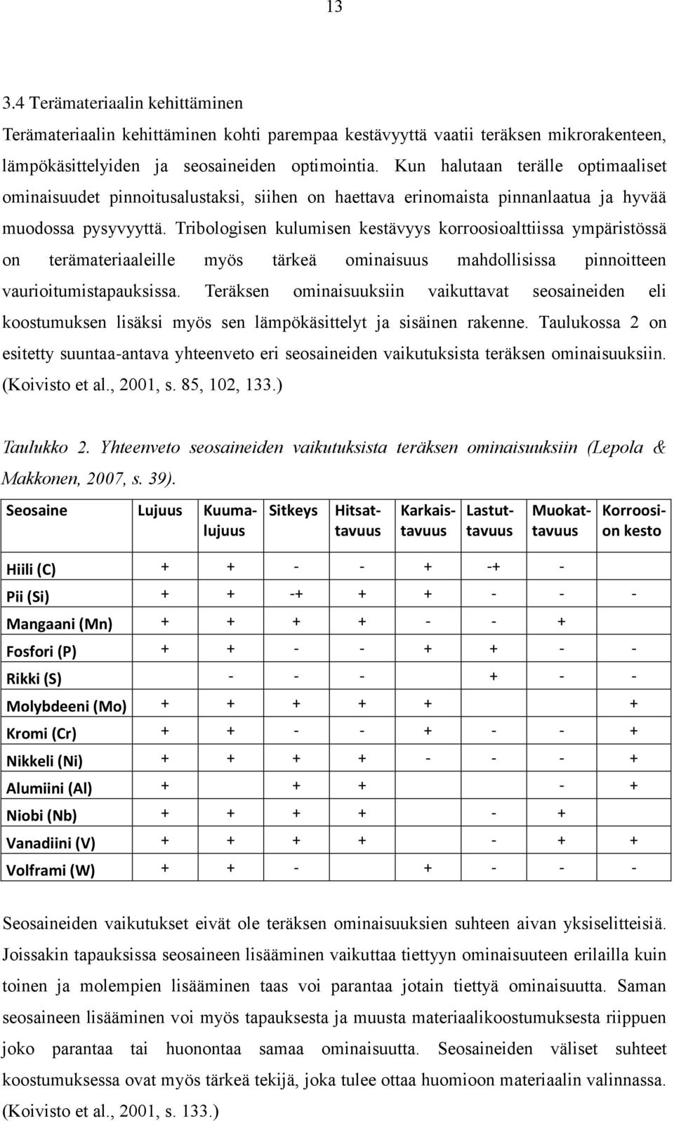 Tribologisen kulumisen kestävyys korroosioalttiissa ympäristössä on terämateriaaleille myös tärkeä ominaisuus mahdollisissa pinnoitteen vaurioitumistapauksissa.