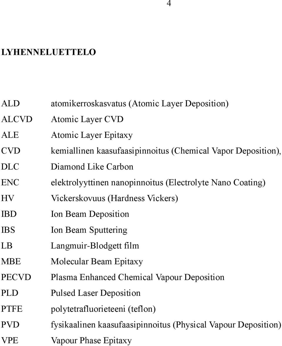 Coating) Vickerskovuus (Hardness Vickers) Ion Beam Deposition Ion Beam Sputtering Langmuir-Blodgett film Molecular Beam Epitaxy Plasma Enhanced