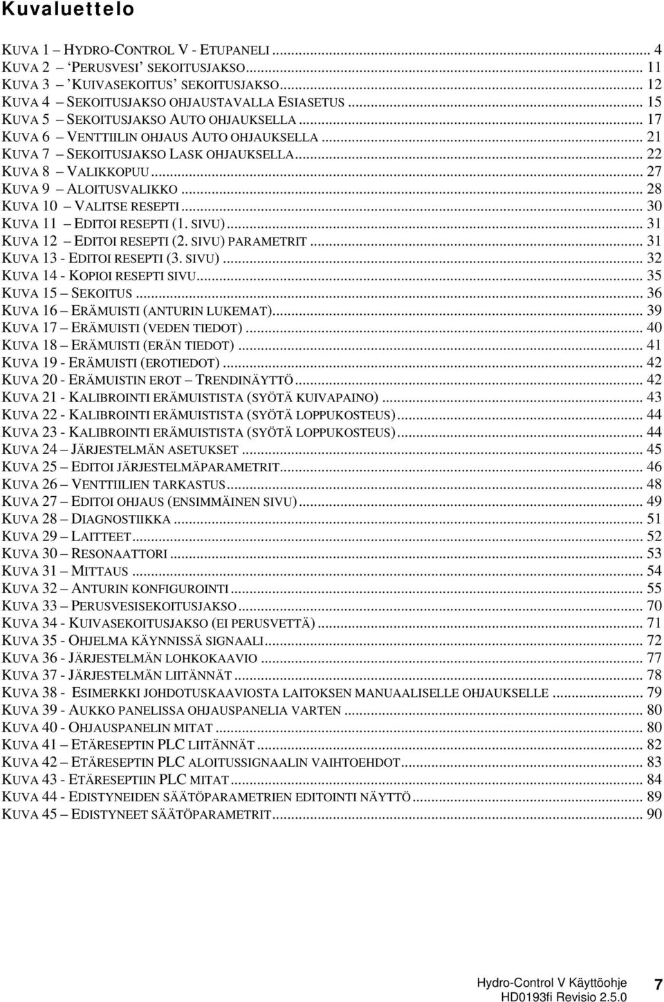 .. 28 KUVA 10 VALITSE RESEPTI... 30 KUVA 11 EDITOI RESEPTI (1. SIVU)... 31 KUVA 12 EDITOI RESEPTI (2. SIVU) PARAMETRIT... 31 KUVA 13 - EDITOI RESEPTI (3. SIVU)... 32 KUVA 14 - KOPIOI RESEPTI SIVU.
