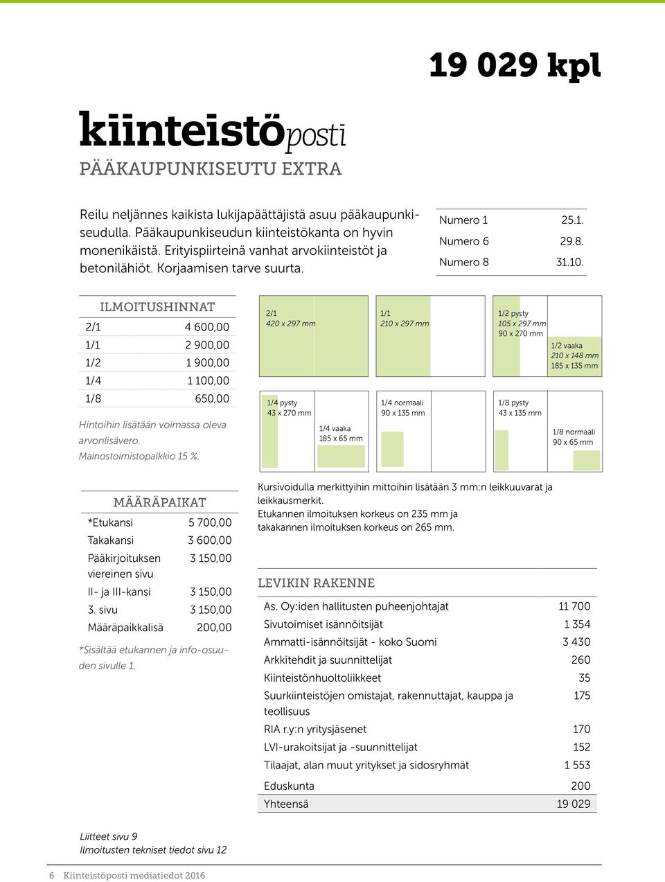 ILMOITUSHINNAT 2/1 4 600,00 1/1 2 900,00 1/2 1 900,00 1/4 1 100,00 2/1 420 x 297 mm 1/1 210 x 297 mm 1/2 pysty 105 x 297 mm 90 x 270 mm 1/2 vaaka 210 x 148 mm 185 x 135 mm 1/8 650,00 Hintoihin