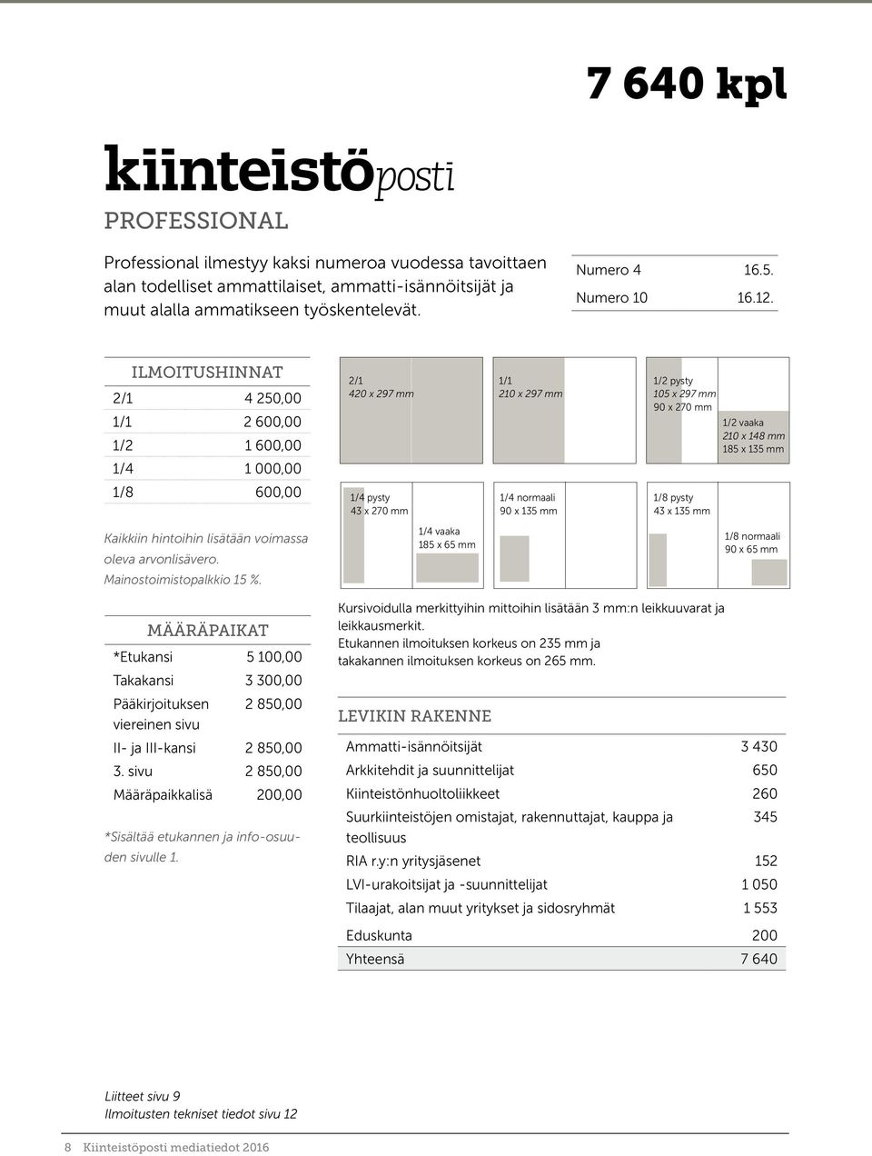 270 mm 1/4 normaali 90 x 135 mm 1/8 pysty 43 x 135 mm Kaikkiin hintoihin lisätään voimassa oleva arvonlisävero. Mainostoimistopalkkio 15 %.