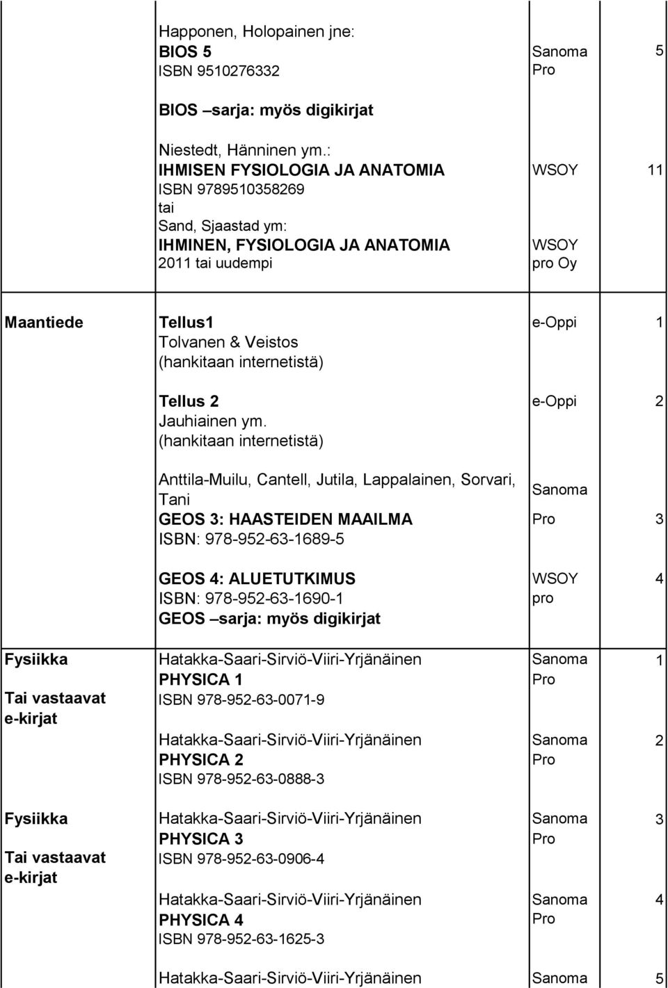 (hankitaan internetistä) Tellus 2 e-oppi 2 Jauhiainen ym.