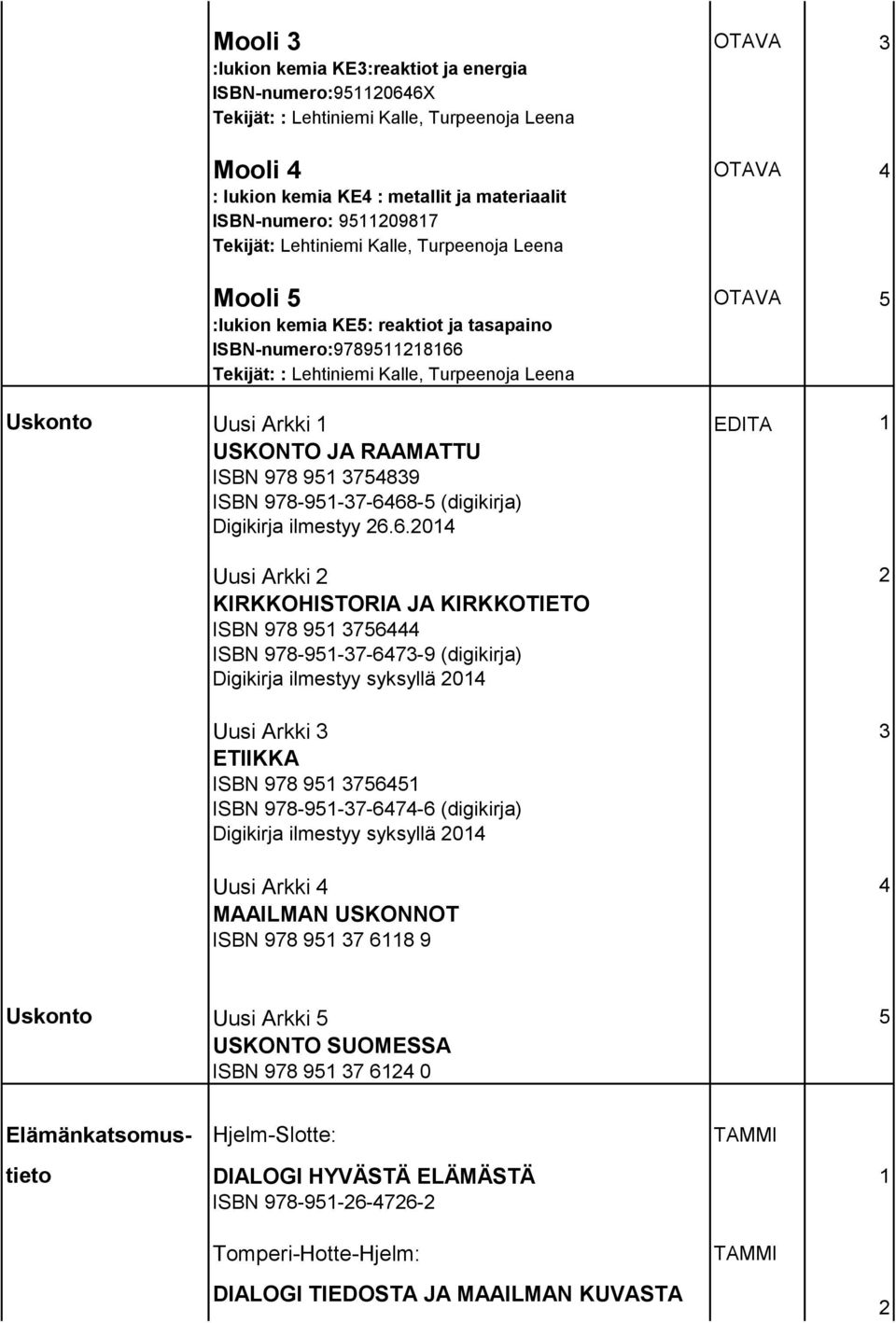 Arkki 1 EDITA 1 USKONTO JA RAAMATTU ISBN 978 951 3754839 ISBN 978-951-37-64